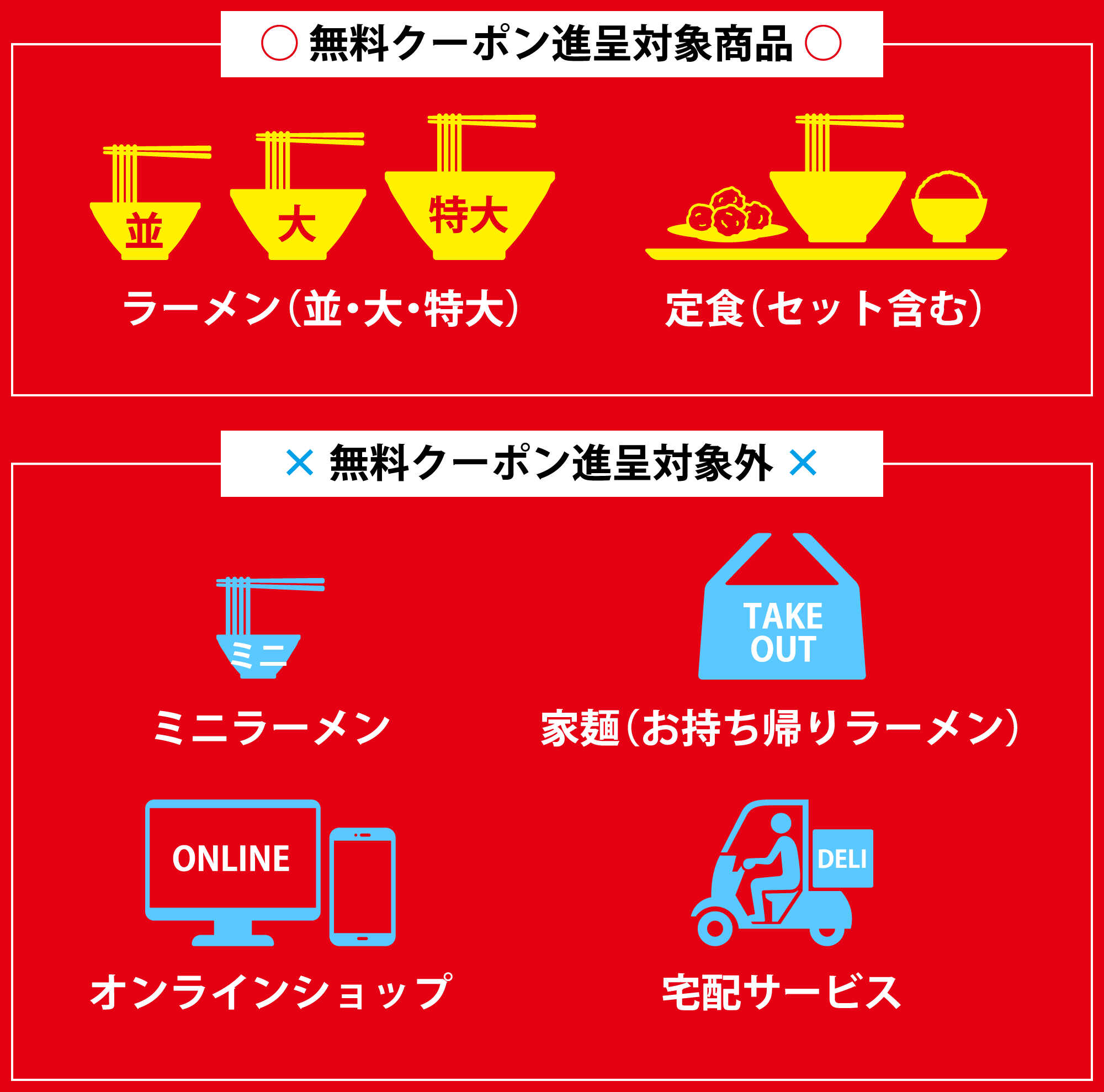 無料クーポン対象・対象外商品