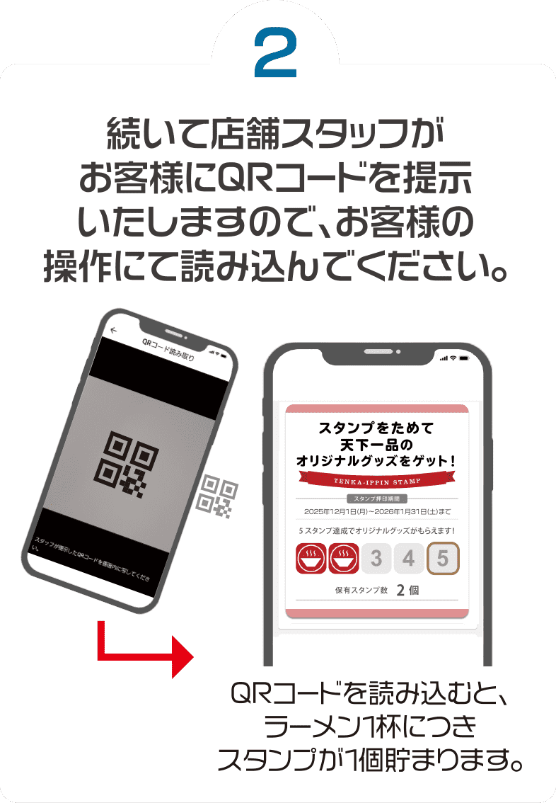 スタンプ押印方法