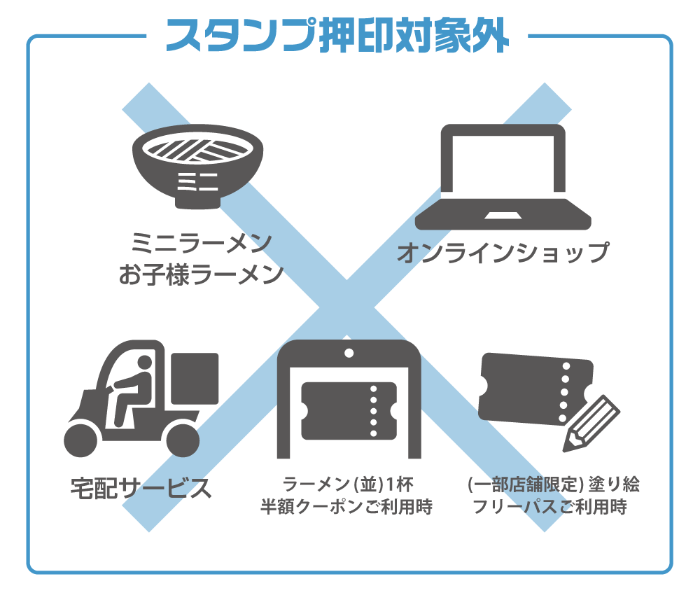 スタンプ押印対象商品