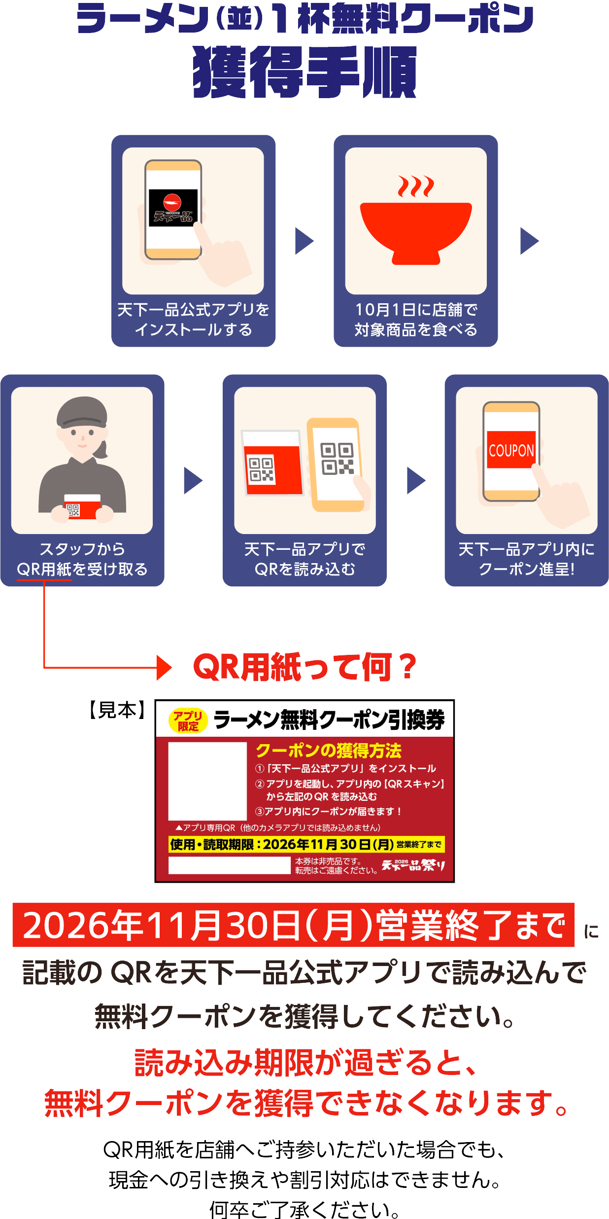 ラーメン（並）1杯無料クーポン獲得手順