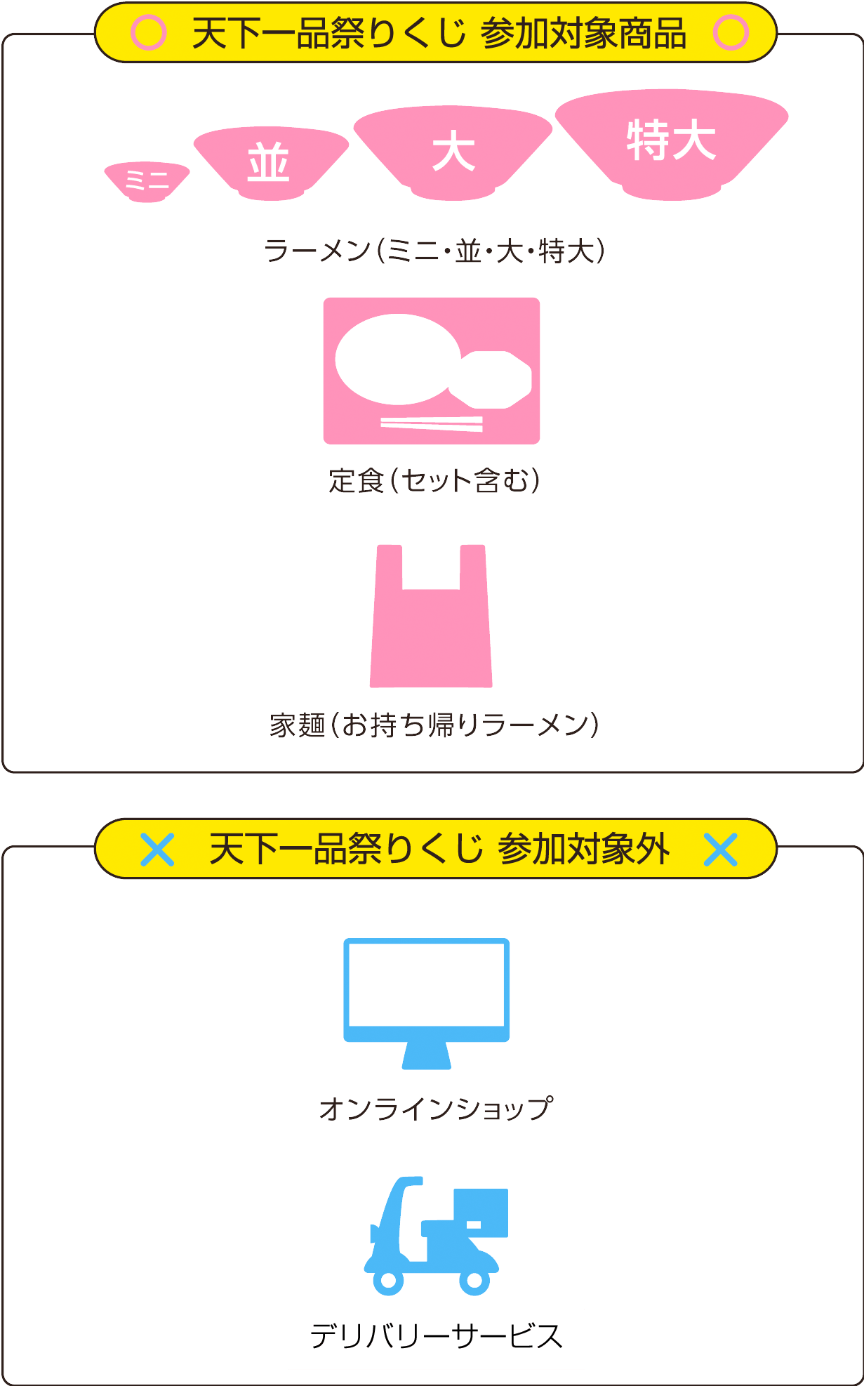 天下一品祭りくじ参加対象商品